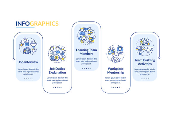 Adaptation of Workers Vector Infographic