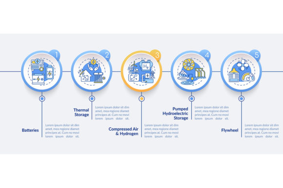 Complex System Vector Infographic Graphics