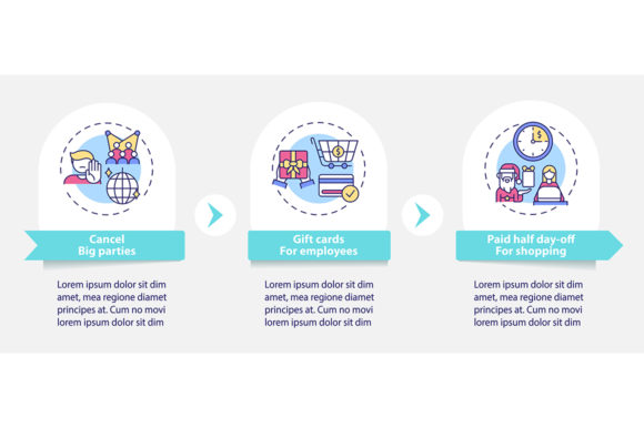 Covid Friendly Office Party Infographic