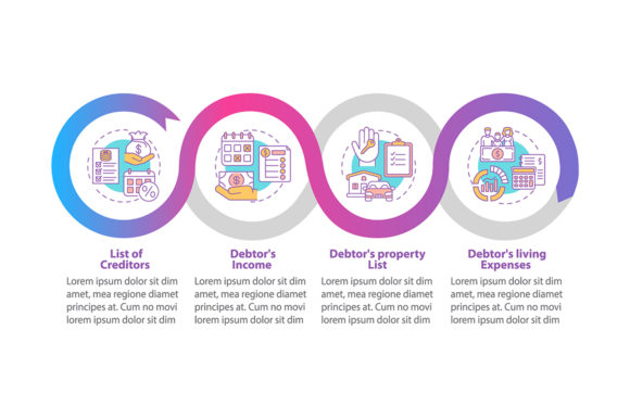 Creditor and Debtor Contract Infographic