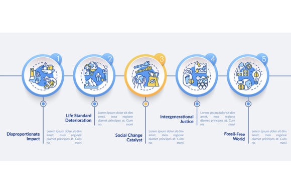 Disproportionate Impact: Graphics for Infographics