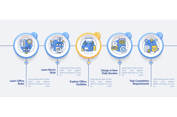 Duties of Worker Vector Infographic