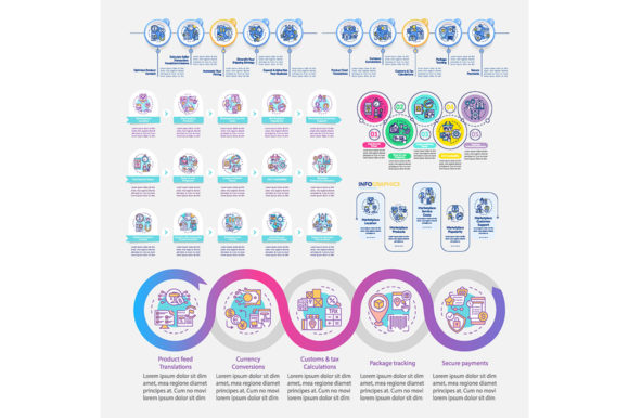 E-marketplace Success Vector Infographic