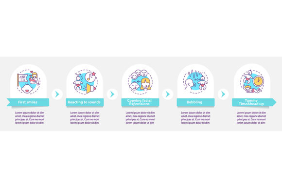 Early Sensory Development in Child Graphics