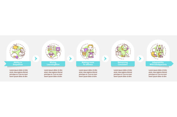 Educational Games for Children Graphics and Infographics