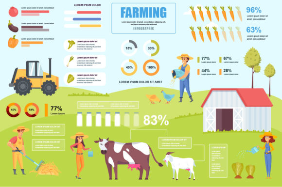 Farming Infographic Design Template