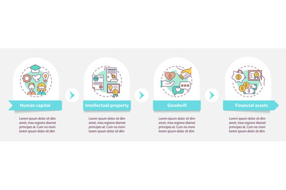Intangible Assets Vector Infographic