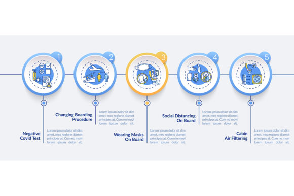 Lockdown Travel Rules Vector Infographic Graphics