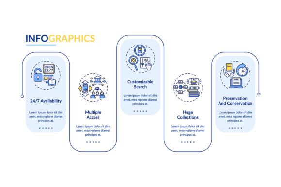 Online Library Advantages Infographic Graphics