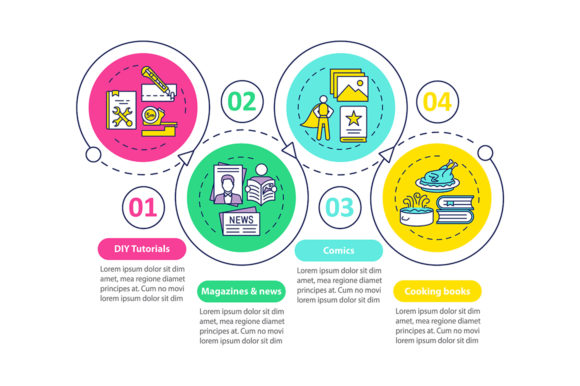 Online Library Catalogue Infographic