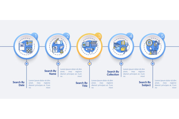 Online Library Info Access Design