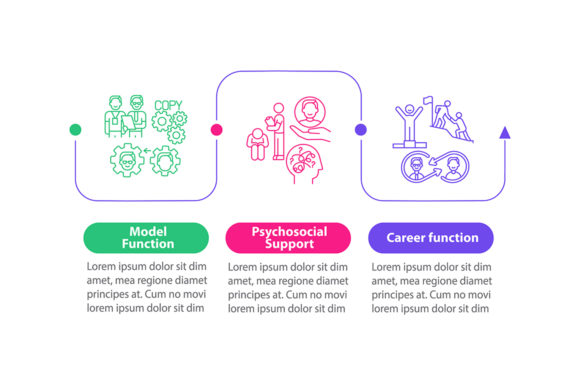 Organizational Structure Infographic Graphics