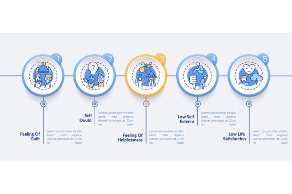 Procrastination Signs Vector Infographic