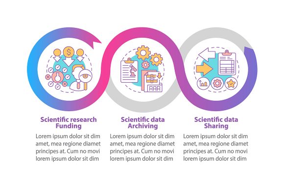 Research of Science Vector Infographic