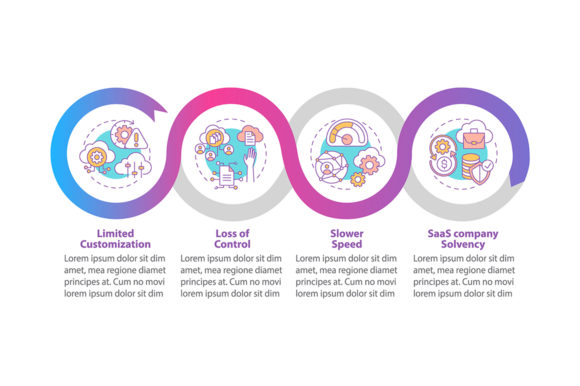 SaaS Obstacles Vector Infographic