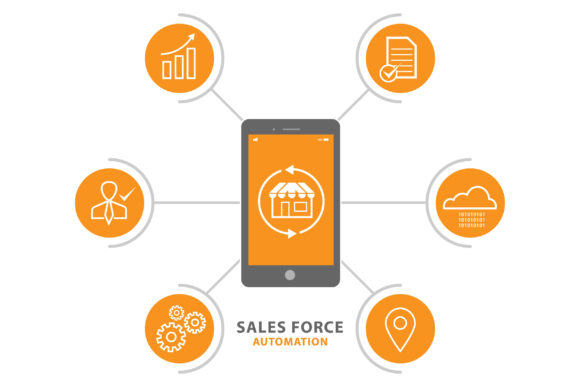 Sales Force Automation Infographic