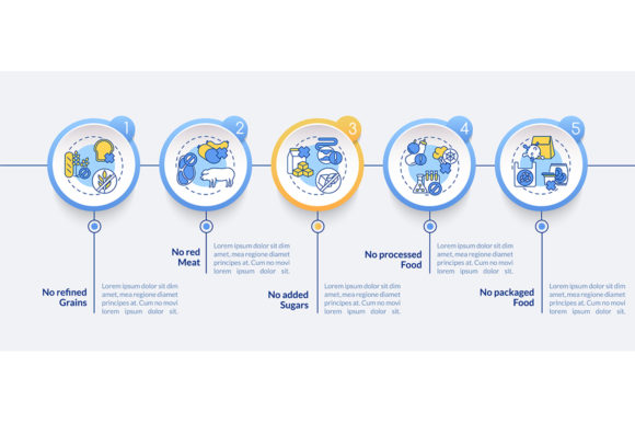 Sustainable Diet Vector Infographic Graphics