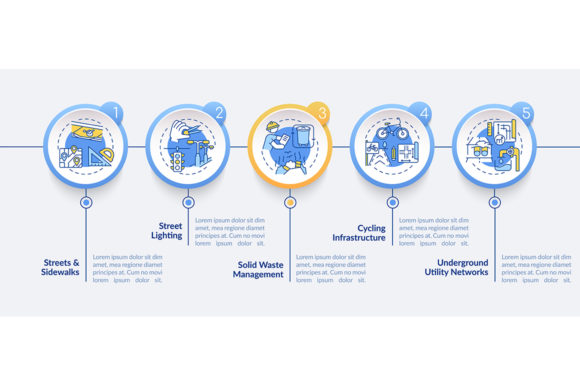 Utility System Infographics for Digital Sellers