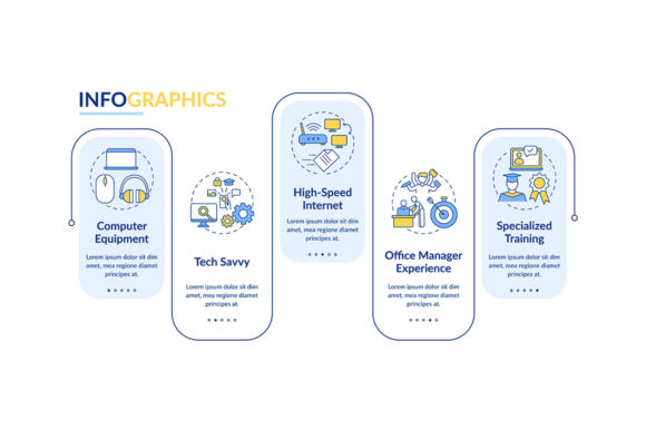 Virtual Assistant Requirements Graphics